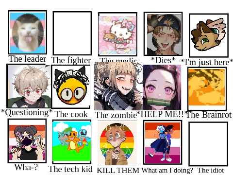 Who would you be in a Zombie Apocalypse?   remix remix remix remix remix remix remix