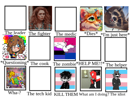 Who would you be in a Zombie Apocalypse?  remix remix remix remix remix remix remix
