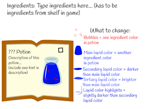 Propose a potion for Potion Crafter