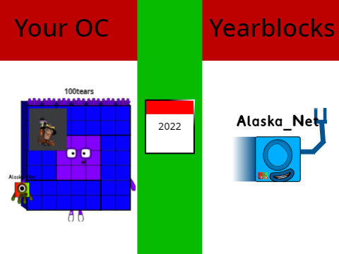 2022