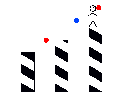 Idea Simulator