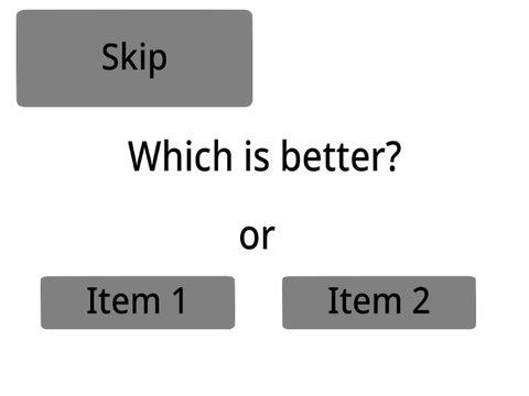 What is the best thing?