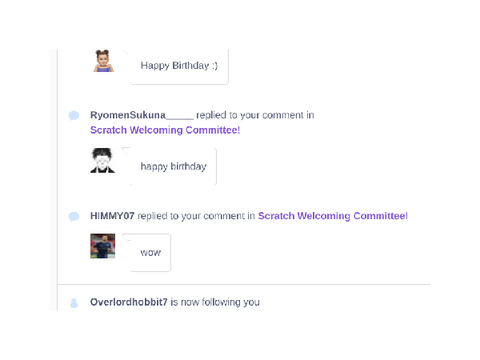 A BIG Thank To all The people who wish me a happy-B-day!!!:D