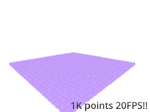 1000 points 20FPS!!