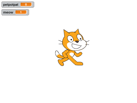 Lesser Cat