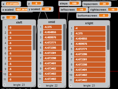 Function mapper