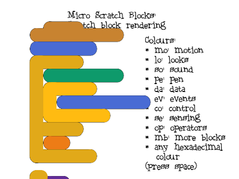 Micro Scratch Blocks