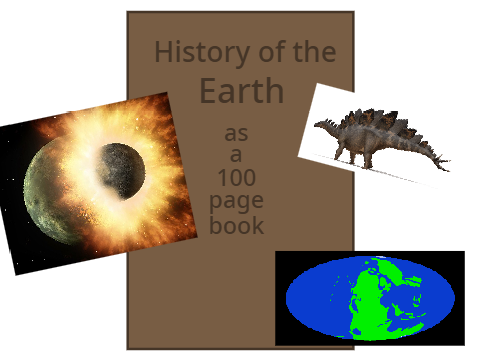 History of the Earth as a 100 Page Book
