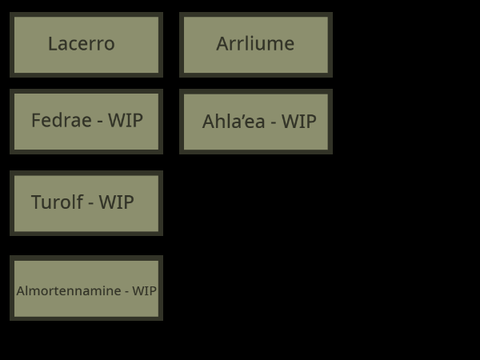 My Khelkah oc's database