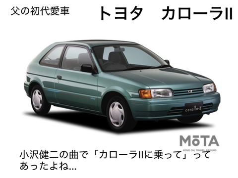 syumatu家の車歴
