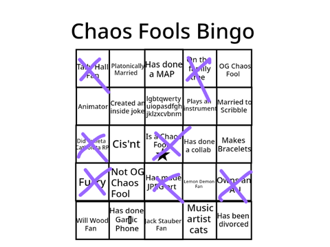 Am i really that bland