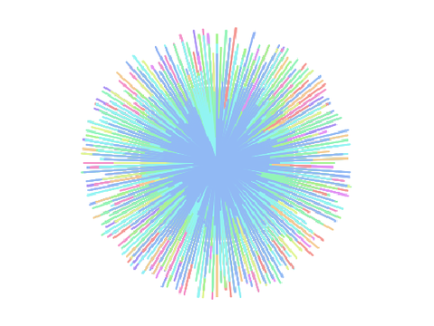 Color Burst