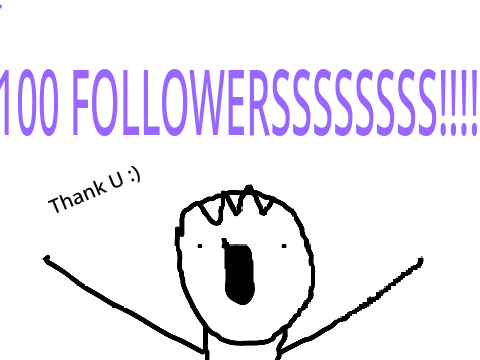100 FOLLOWER SPECIAL: My Journey On Scratch 