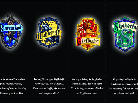 Which House am I in? Hogwarts Quiz