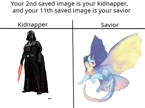 Your 2nd saved image is your kidnapper, and your 11th saved image is your savior remix