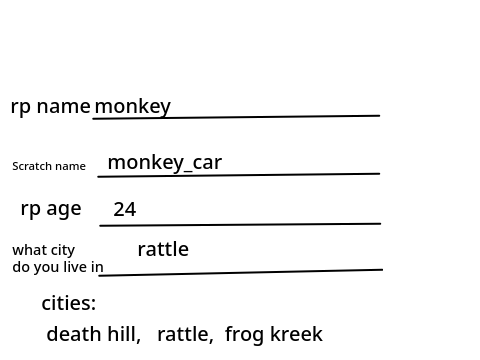 citizen sheet
