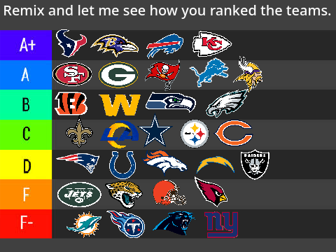 my NFL rankings