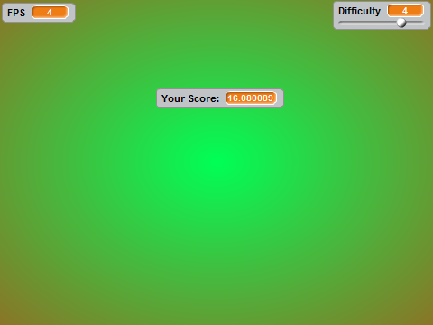 FrameRate