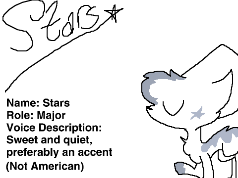 A Sky Full Of Stars - VOICE AUDITIONS remix