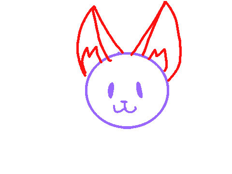 (2) Add your own feature to the KITTY