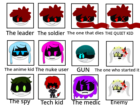 Who would you be in a war? remix