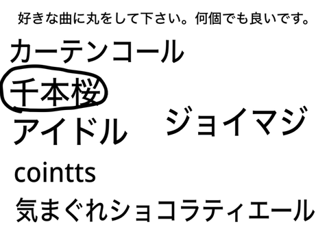 リクエスト remix
