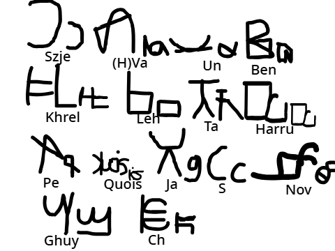 Unthar language