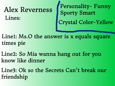 Auditions-The Secrets Of Nevermore remix