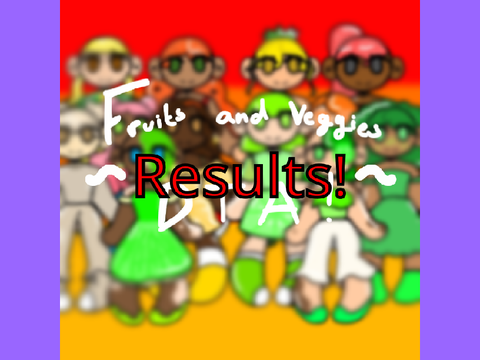 Results 