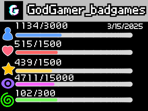 GodGamer_badgames Statistics