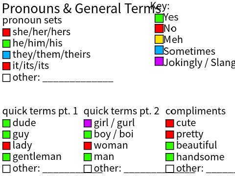 Terms & Pronouns Sheet