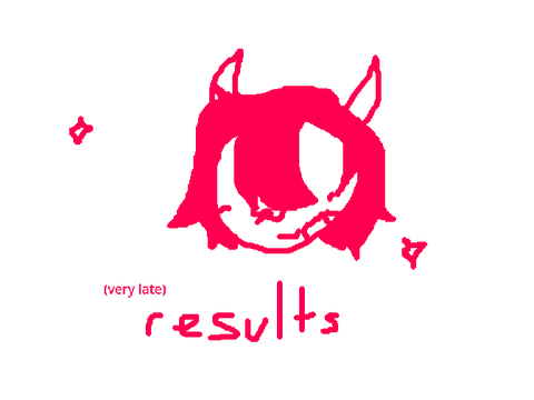 dmc results
