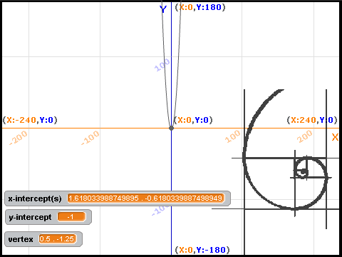 Graphing calculator