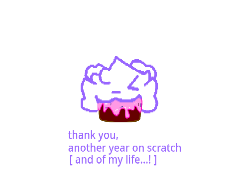 Its My Birthday!