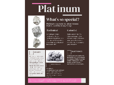 BUY PLATINUM