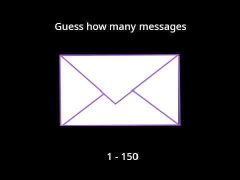 Guess How Many Messages