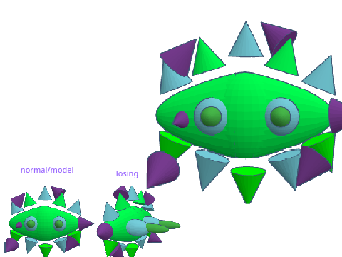 dysmorphophobia