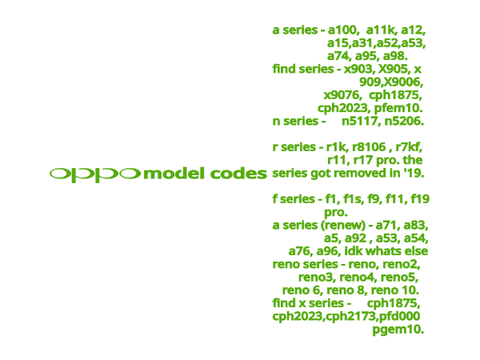 Console & Phone Models Codes (1)