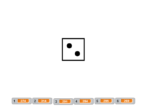 D6 probability counter