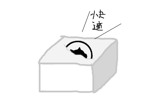 浮遊するkokesiantが湯豆腐に刺さるシーン