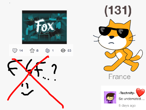 Scratch Mentality Archive