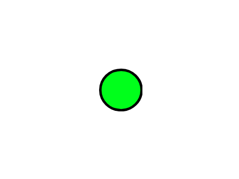 simple clicker good/bad