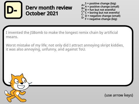 pre-(july 2024) review