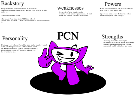 PCNuh