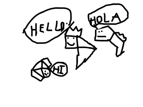 Some random drawings I did.
