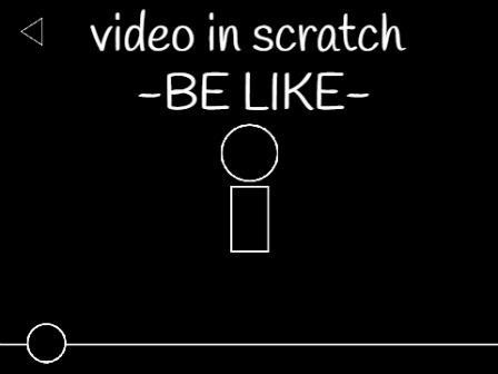 video / animation / template / be like / test