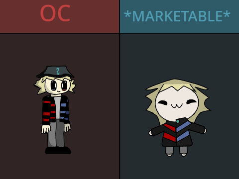 Give me your OC and I'll turn them into a marketable plush