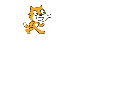zotten kat zet je geluid heel hard