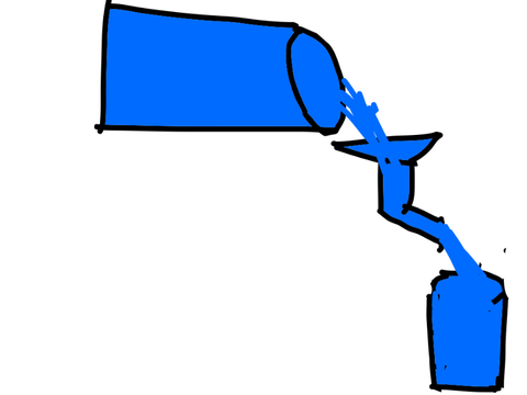 Water pouring into a cup