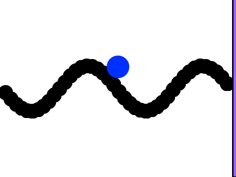 Sine Wave